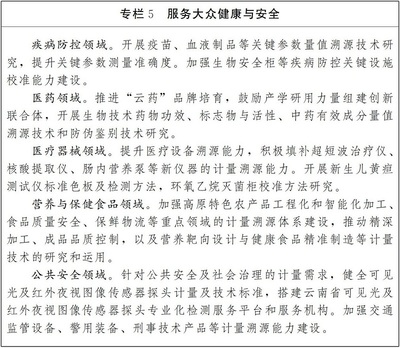 云南省關于貫徹落實計量發展規劃(2021-2035年)在建設工程勘察領域的實施意見